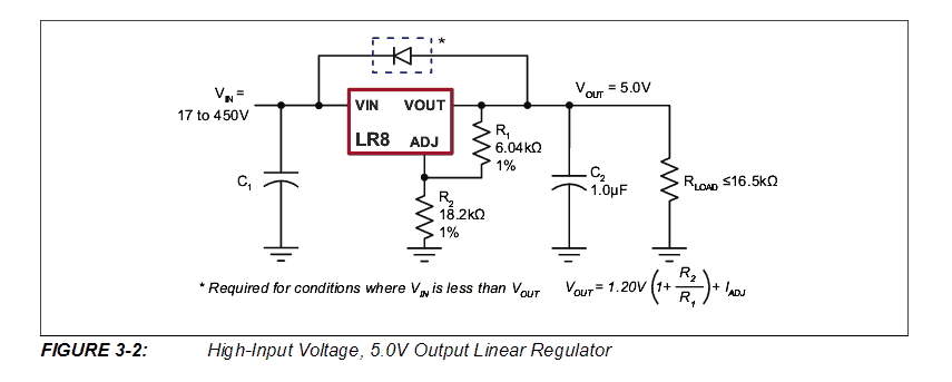 single chip Transformerless 0-400V Power Supply Circuit