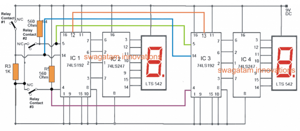 Remote Controlled Game Scoreboard Circuit