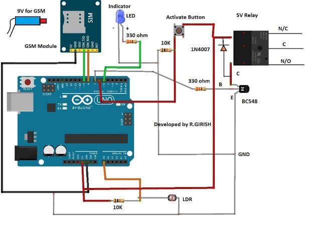 SMS Based Laser Security Circuit using Arduino fire alarm control module wiring diagram 
