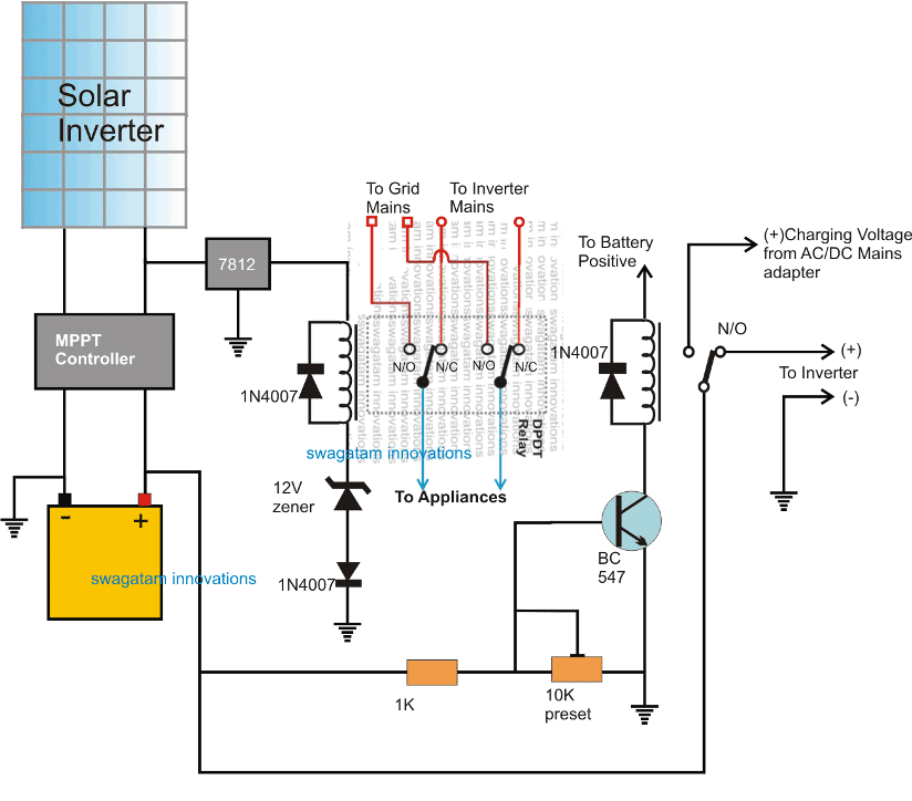 10KVA Solar-Grid Inverter Changeover Circuit with Low Battery Protection