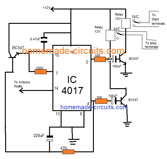 GSM 3 phase motor controller remote cell phone