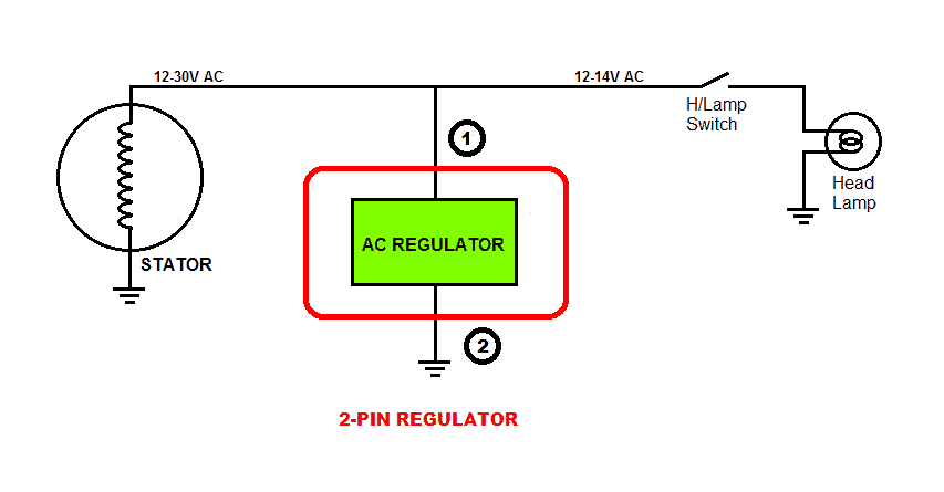 Understanding Motorcycle Voltage, Universal 12v Regulator 4 Pin Rectifier Wiring Diagram