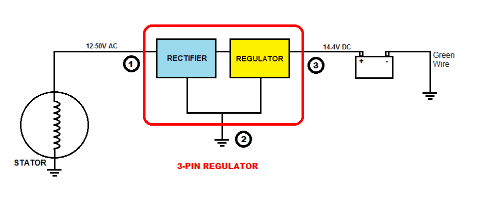 12v Rectifier Regulator Wiring Diagram - Wiring Diagram