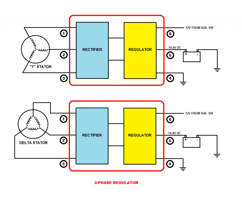 Understanding Motorcycle Voltage Regulator Wiring Homemade Circuit Projects