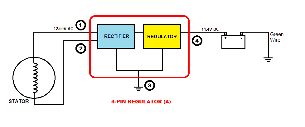 Understanding Motorcycle Voltage, Universal Regulator Rectifier Wiring Diagram