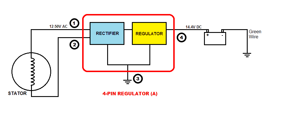 Understanding Motorcycle Voltage Regulator Wiring | Homemade Circuit