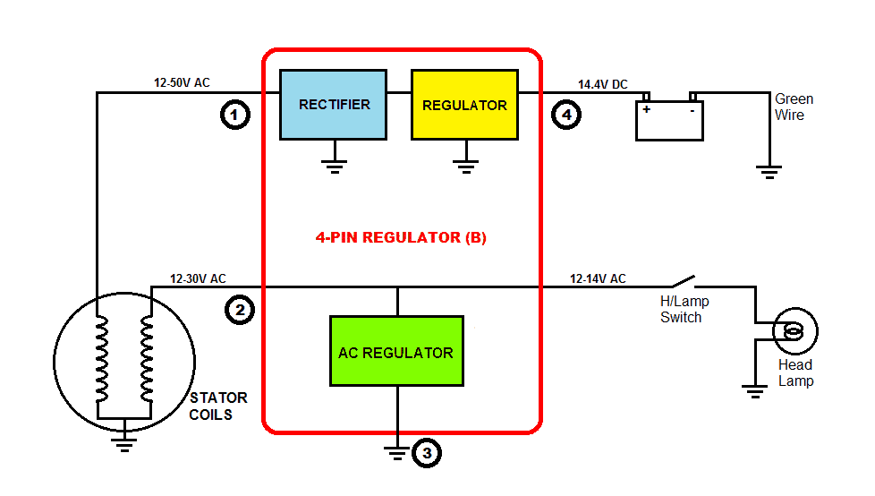 Motorcycle Regulator Rectifier Wiring Diagram - Wiring Diagram