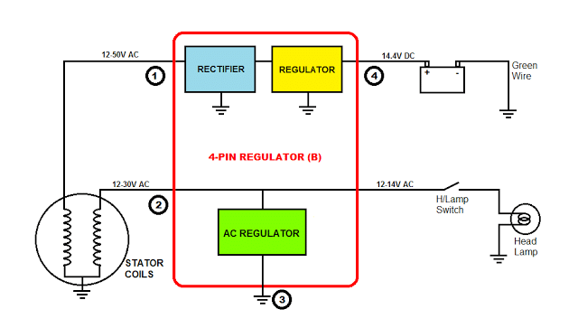 Understanding Motorcycle Voltage Regulator Wiring