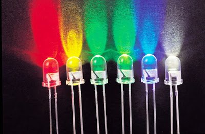 led