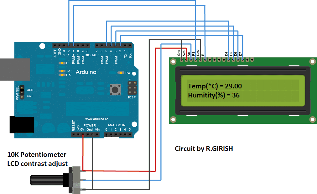 humidity sensor using Aduino