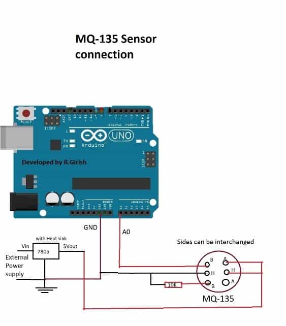 interface MQ135 sensor with weather station circuit