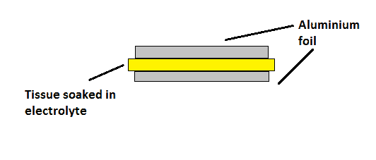 Supercapacitors internal layout