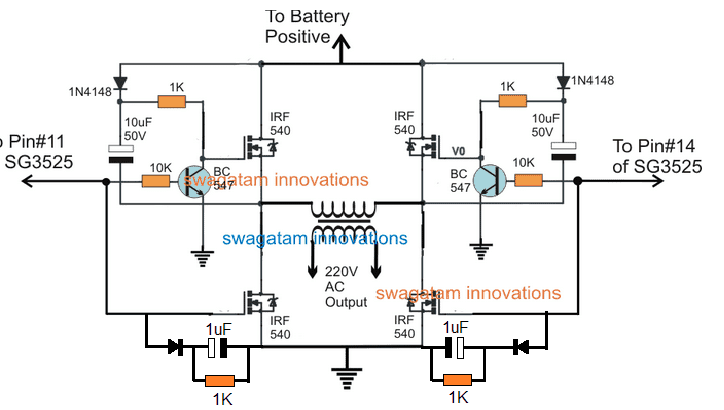 SG3525 Full Bridge Inverter Circuit - Homemade Circuit Projects