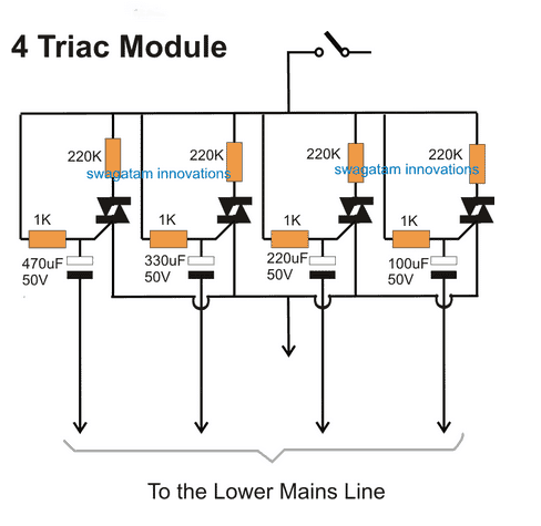 new2Btriac