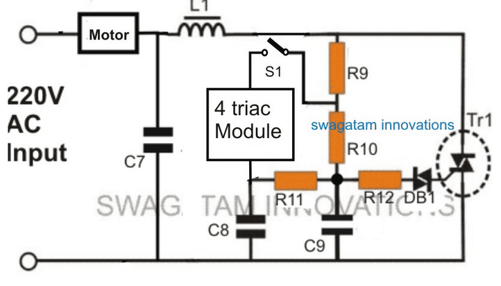 triac 2