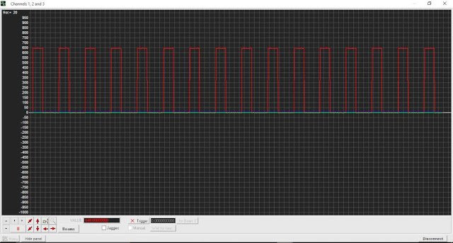 Waveform from single channel Oscilloscope Using Arduino 