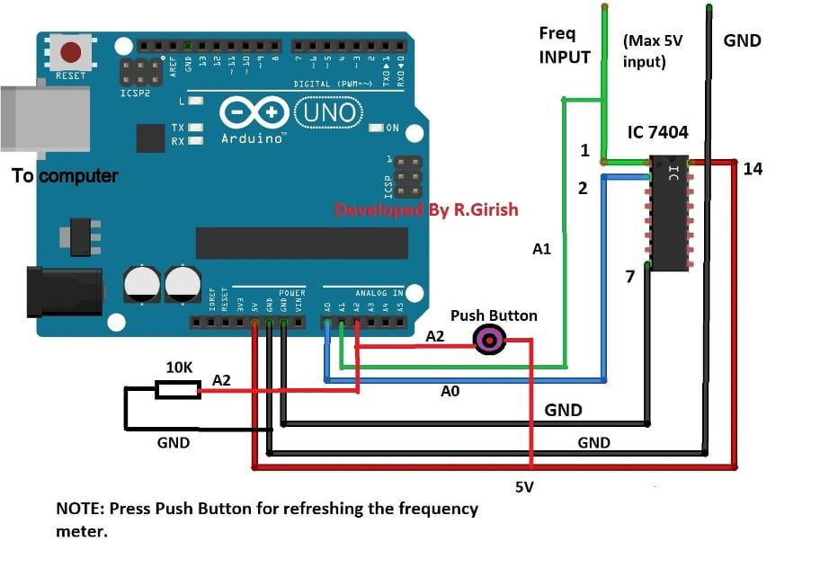 Single Channel Oscilloscope using Arduino