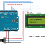 Frequency Meter Circuit Using Arduino and 16×2 Display