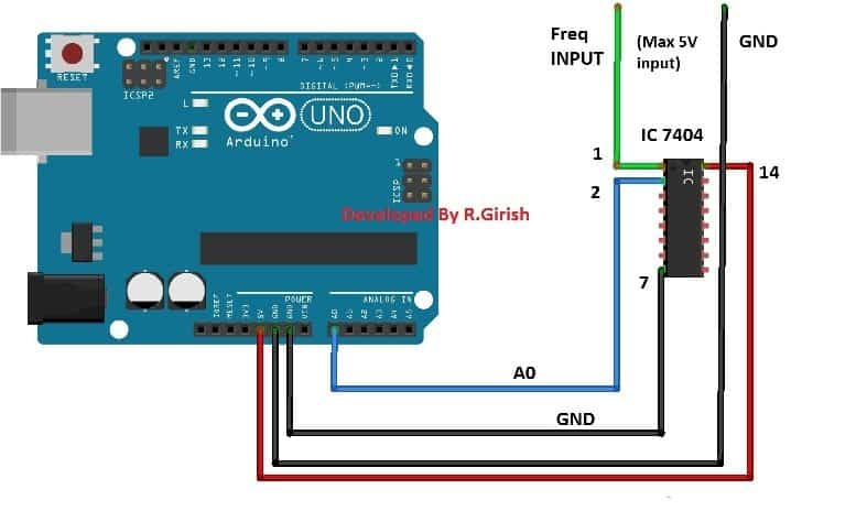 Arduino Frequency Meter Using 16x2 Display