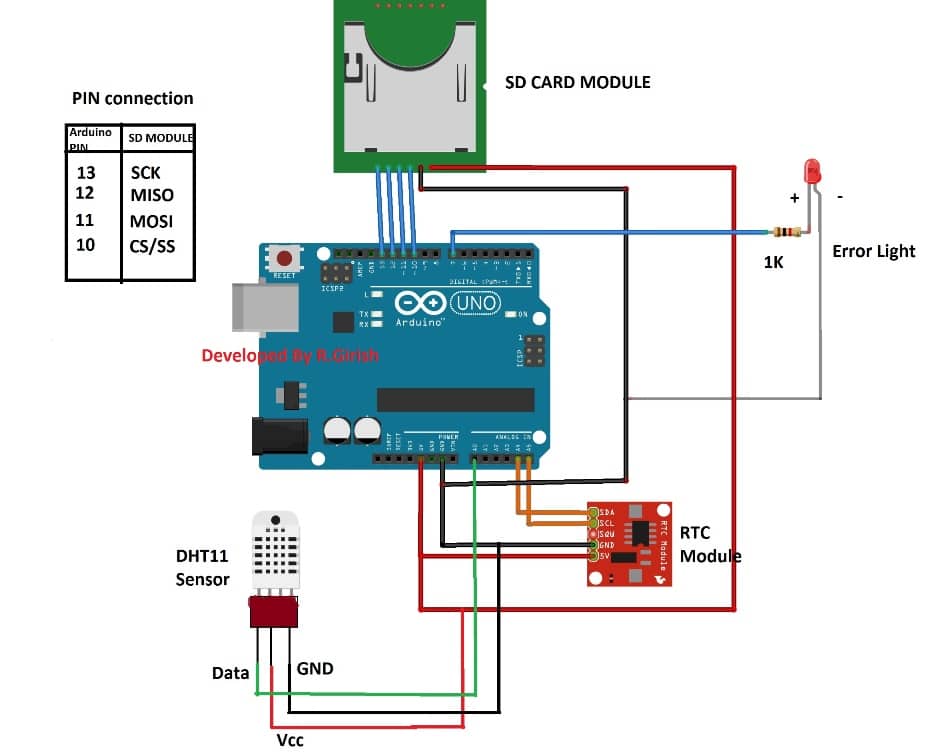 Interfacing SD Card Module for Data Logging