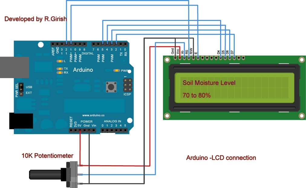 LCD wiring diagram for Automatic Irrigation System