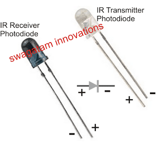 photodiode IR image with polarity anode cathode