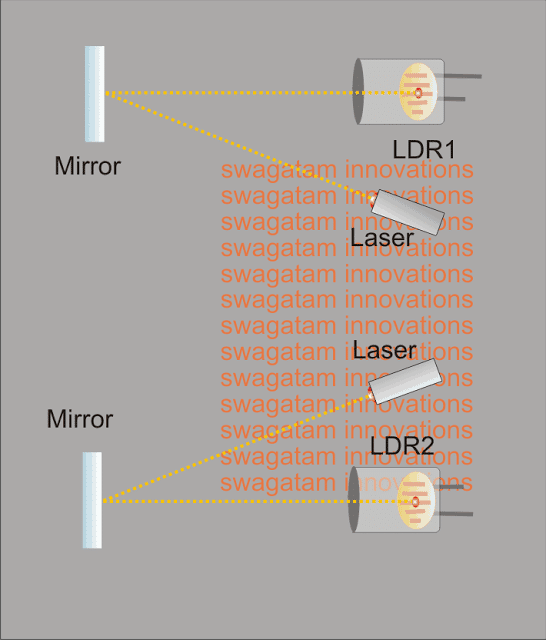 Laser Alarm Protection Circuit LDR arrangement wiring details