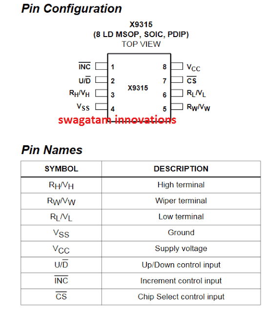 Digital Potentiometer IC X9315 pinout and specifications