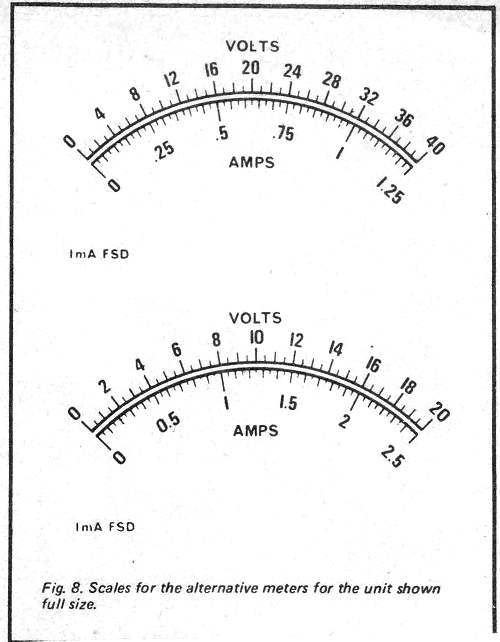 0-40V Meter Connection