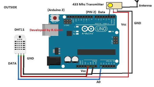 Wireless Thermometer Transmitter