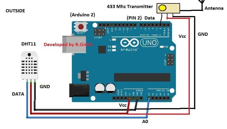 Wireless Thermometer Using 433 MHz RF Link Using Arduino