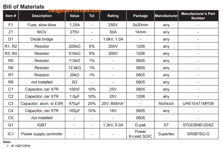 Parts List