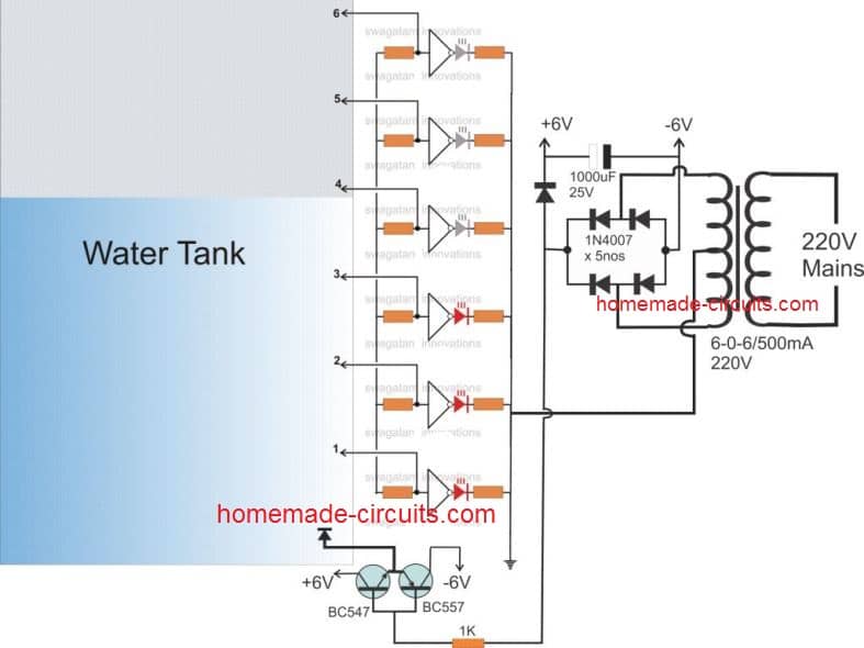 corrosion free water level sensor terminals