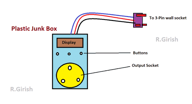 Layout 1