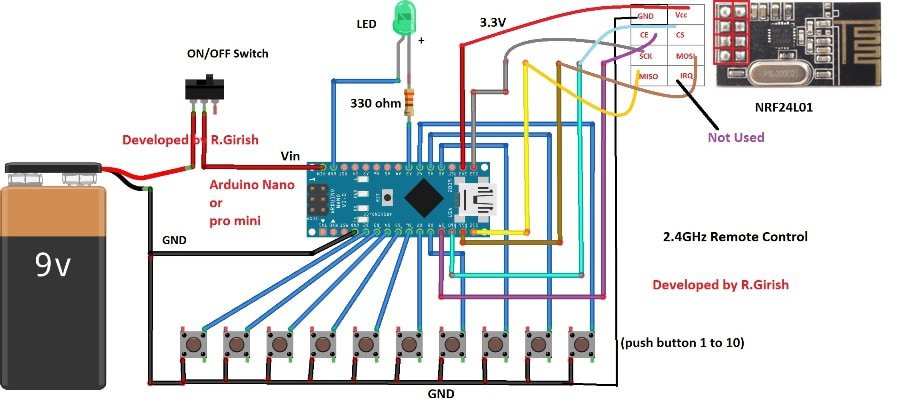 2.4 GHz 10 Channel Remote Control Transmitter