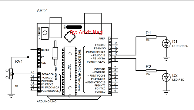 how to generate pulse width modulation or PWM using Arduino