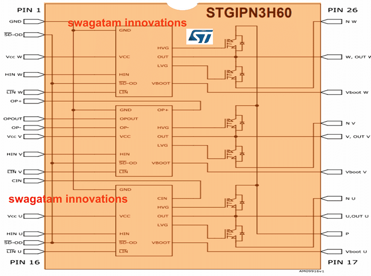 Pinout Details for IC STGIPN3H60