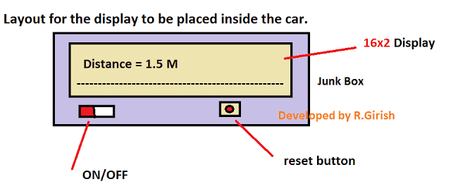 layout2Bdisp