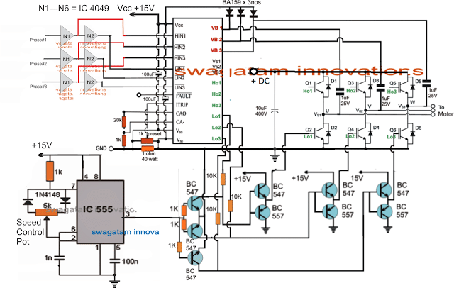 motor 1