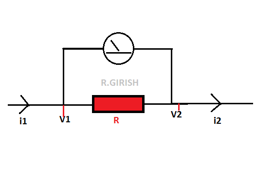 how an analog ammeter works