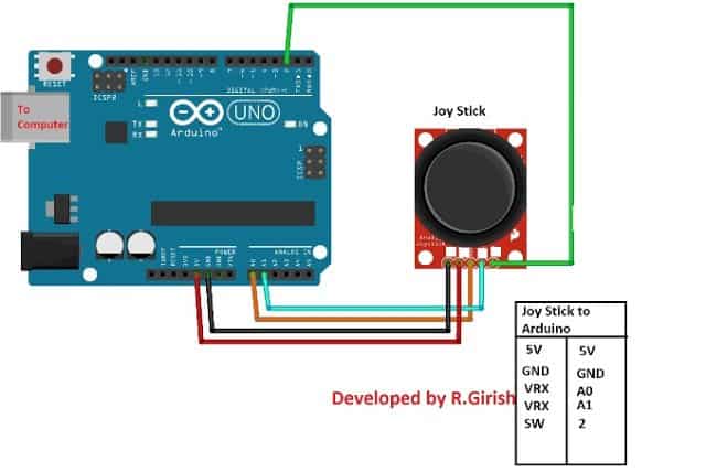 Arduino Servo Motor Control Using Joystick 