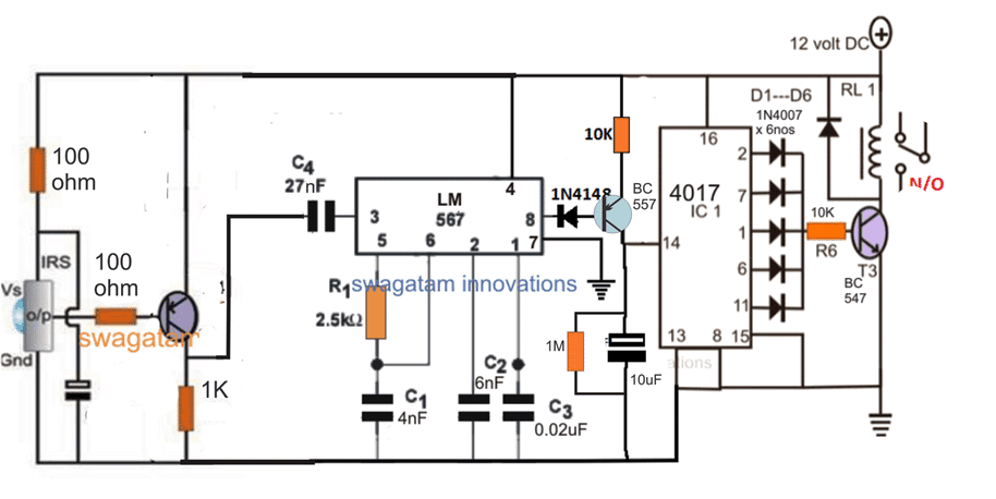 Using TSOP17XX Sensors with Customized Frequencies