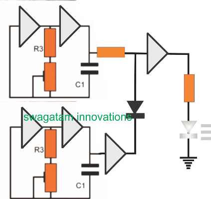 Making the Customized Transmitter (Tx) Circuit