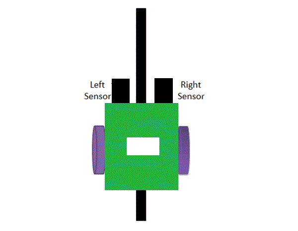 LINE FOLLOWER LAYOUT