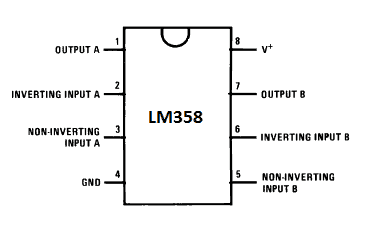 Op-amp (IC LM358) pinout