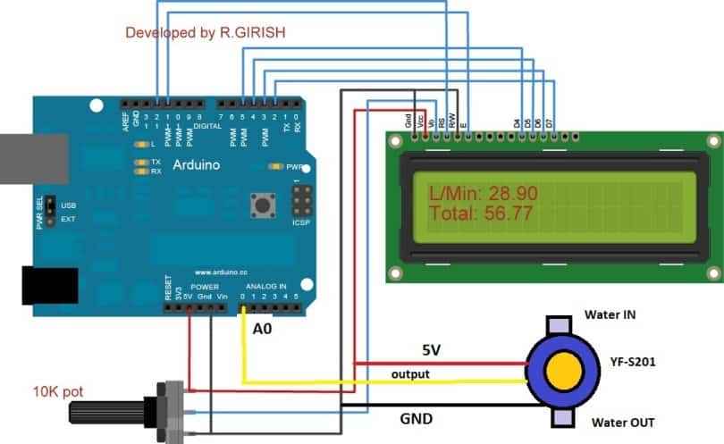 Simple Digital Water Flow Meter Circuit using Arduino - Homemade