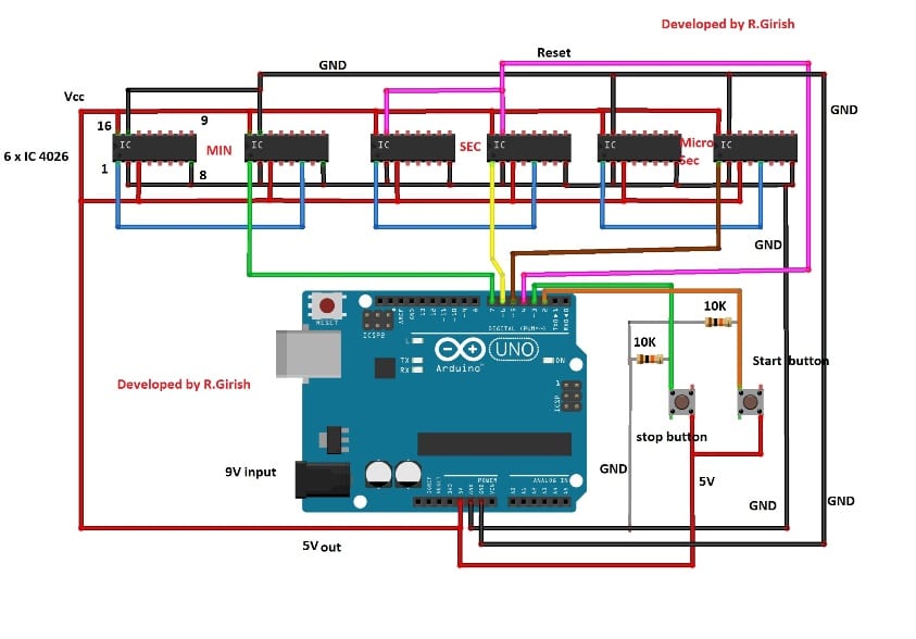 Stopwatch Using Arduino with 7 Segment Display