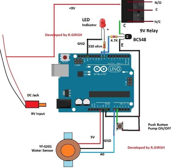 SMS Based Pump Controller with Automatic Dry Run Shut Off