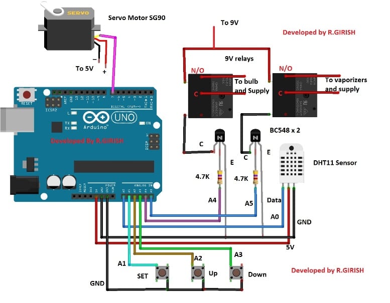 Arduino incubator automatic climate control