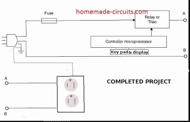 Using Microwave Oven Parts to build a Soldering Iron Heat Controller